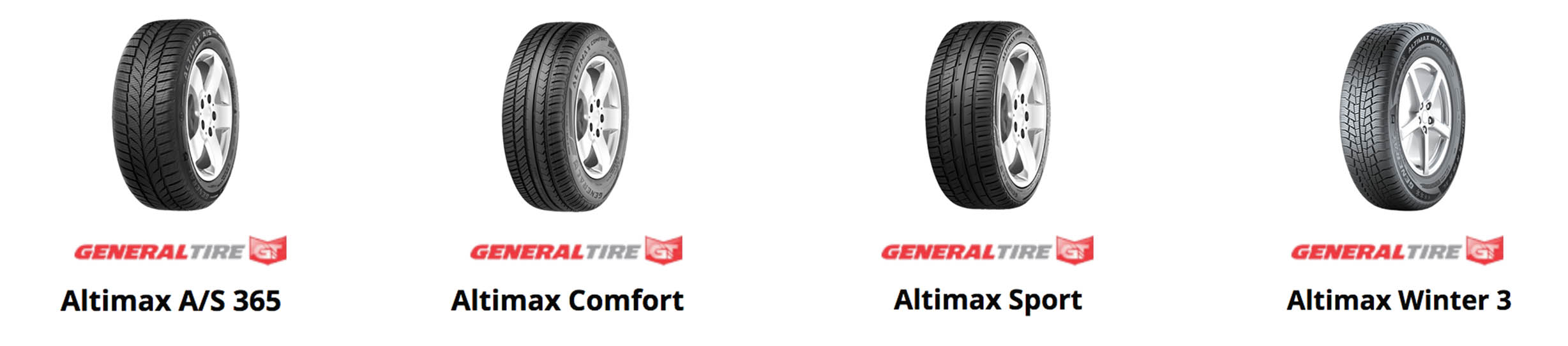 General tyres slide cardiff