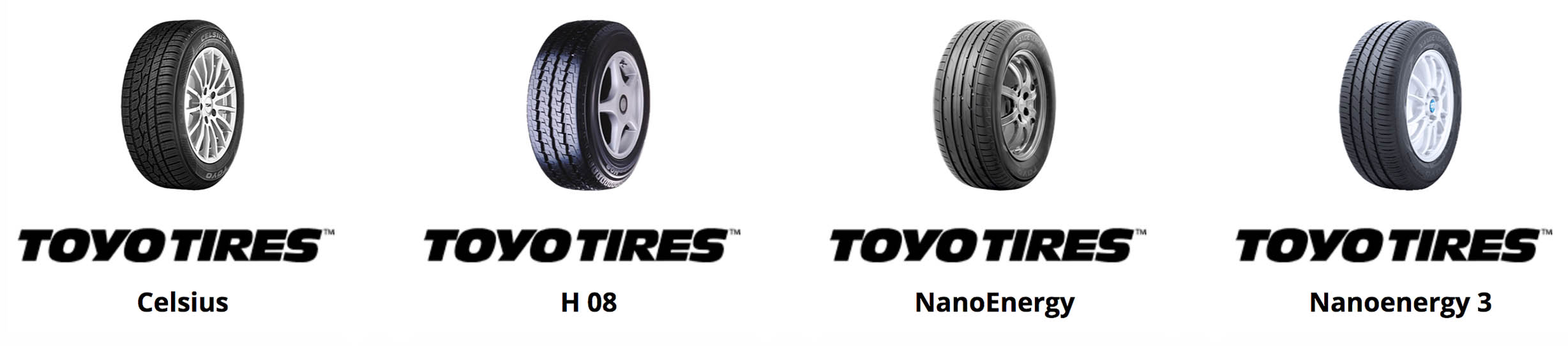 Toyo tyres slide cardiff